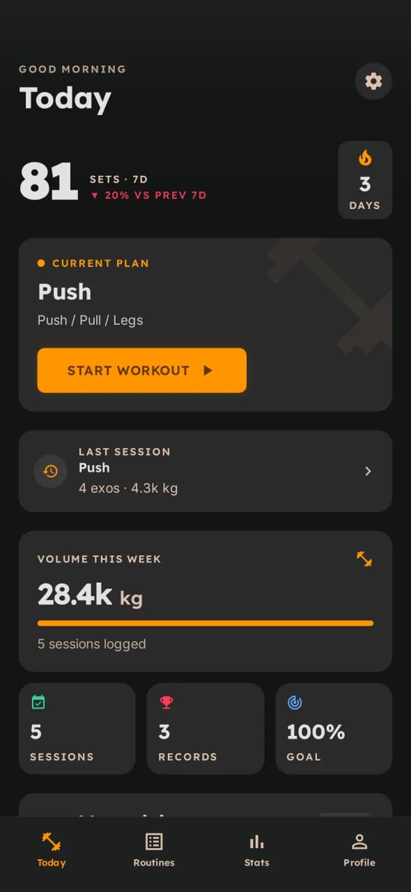 Arnie Today screen with daily volume rings and quick-start session