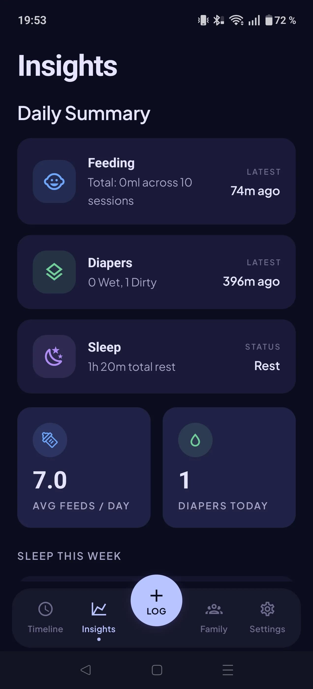 Daily insights screen with sleep patterns and feeding averages in Doudou